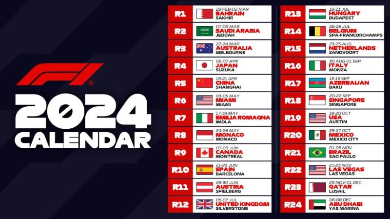 Календарь этапов и расписание гонок Формулы-1 сезон 2024 года.