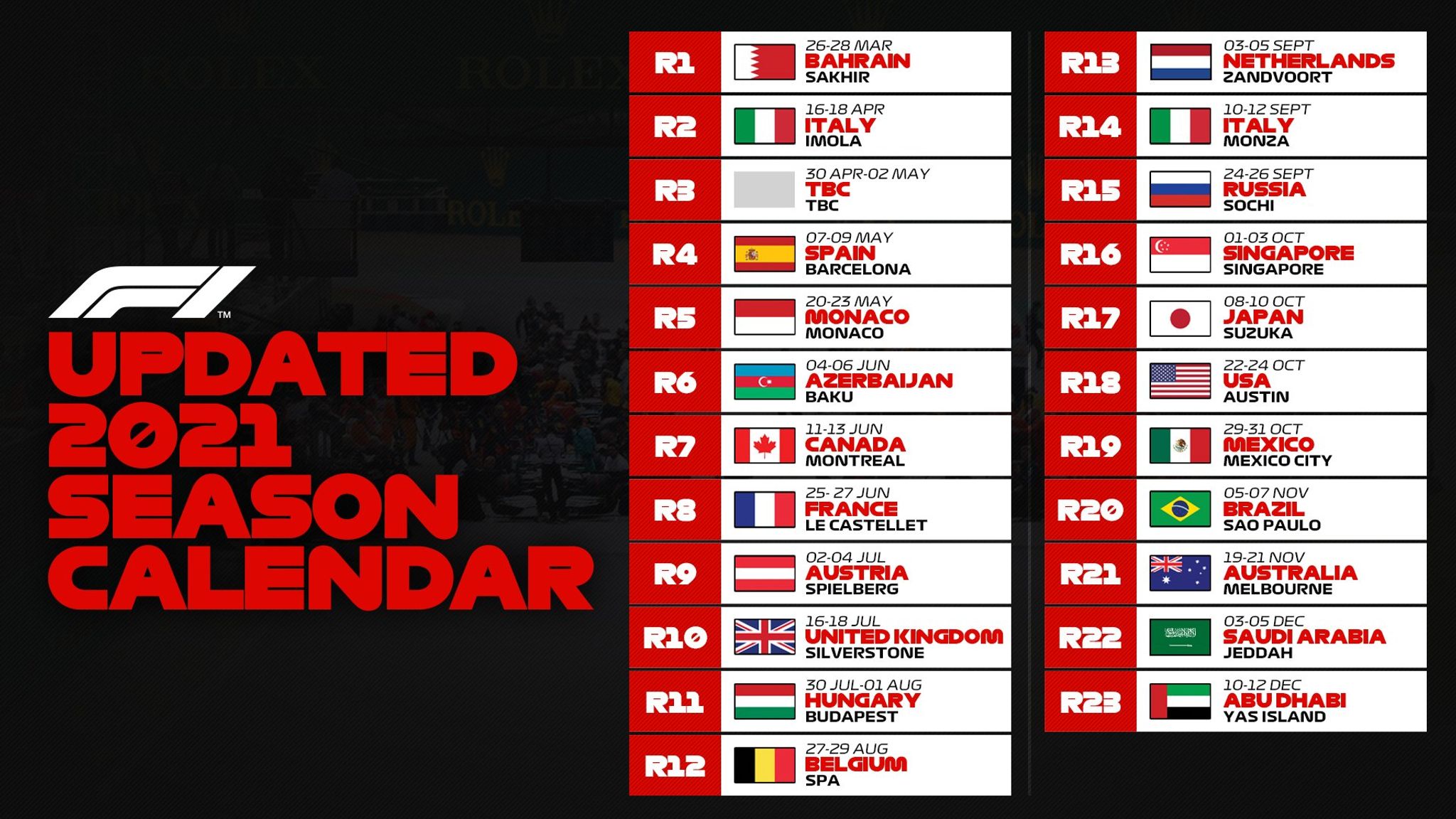 Календарь Формула-1 2021 года: расписание этапов гонок