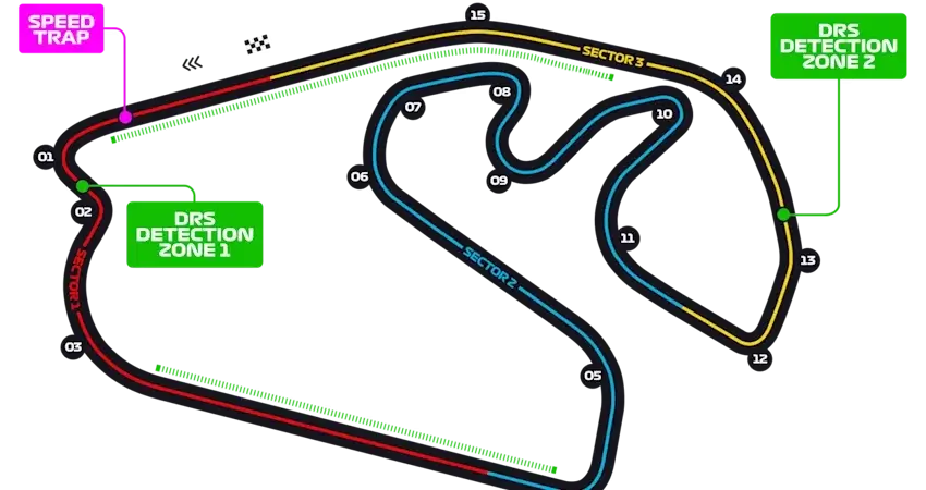 Пила в руках: как Интерлагос спасли от водного хаоса