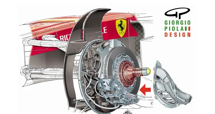 Секреты тормозов Формулы-1 2026
