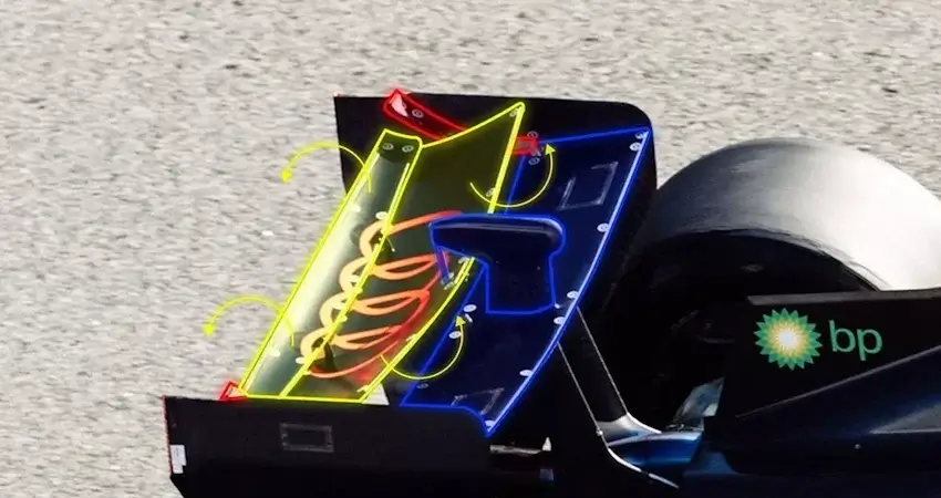 Уникальный подход Audi к подвижным элементам заднего антикрыла