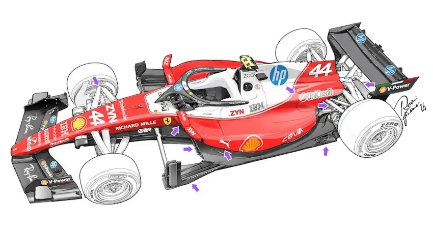 Крупнейший апгрейд Ferrari в 2026-м: что поменяют в Остине