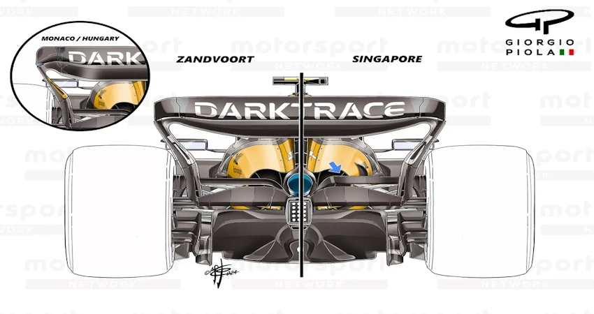 Технические новинки McLaren привлекли внимание на Гран-при Сингапура 2024(графика)